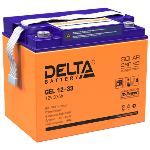 Батарея для ИБП Delta GEL 12-33