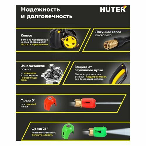 Минимойка Huter M M2500-PW-PRO 2500Вт (900/70/8/52)